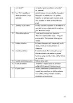 Term Papers 'Patstāvīgās dzīves uzsākšanas programma jauniešiem pēc ārpusģimenes aprūpes', 57.