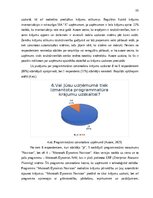 Term Papers 'Krājumu uzskaites pilnveide mazumtirdzniecības uzņēmumā', 34.