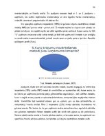 Term Papers 'Krājumu uzskaites pilnveide mazumtirdzniecības uzņēmumā', 35.