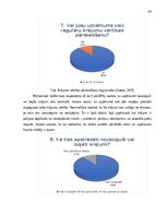 Term Papers 'Krājumu uzskaites pilnveide mazumtirdzniecības uzņēmumā', 37.