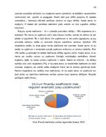 Term Papers 'Krājumu uzskaites pilnveide mazumtirdzniecības uzņēmumā', 39.