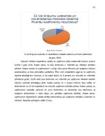 Term Papers 'Krājumu uzskaites pilnveide mazumtirdzniecības uzņēmumā', 41.