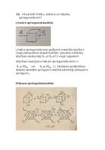 Summaries, Notes 'Eksāmena jautājumu atbildes materiālu pretestībā', 17.
