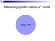 Presentations 'Differences Between Public Relations and Marketing', 11.
