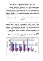 Research Papers 'Uzņēmējdarbības attīstība Latvijā un reģionos no 2007. līdz 2012.gadam', 18.