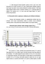 Research Papers 'Uzņēmējdarbības attīstība Latvijā un reģionos no 2007. līdz 2012.gadam', 25.