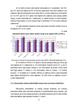Research Papers 'Uzņēmējdarbības attīstība Latvijā un reģionos no 2007. līdz 2012.gadam', 27.