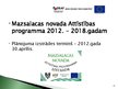 Presentations 'Mazsalacas novads', 25.