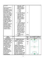 Term Papers 'Mācību un treniņa procesa analīze futbola klubā "FK Mērsrags"', 52.