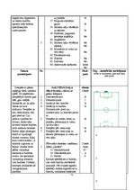 Term Papers 'Mācību un treniņa procesa analīze futbola klubā "FK Mērsrags"', 72.