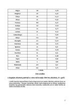 Summaries, Notes 'Statistikas pētījums - Vai pastāv sakarība starp alkohola patēriņu un pusaudžu m', 2.