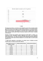 Summaries, Notes 'Statistikas pētījums - Vai pastāv sakarība starp alkohola patēriņu un pusaudžu m', 4.