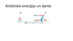 Presentations 'Mehāniskais darbs un kinētiskā enerģija', 9.