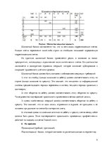 Research Papers 'Виды баланса (горизонтальный и вертикальный, динамический и статический, шахматн', 9.