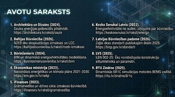 Presentations 'Ēku enerģētiskā modelēšana projektēšanas stadijā Latvijā 2026. gadā', 11.