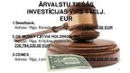 Presentations 'Līgumi, to veidi, izpilde un investori Latvijā', 37.