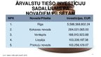 Presentations 'Līgumi, to veidi, izpilde un investori Latvijā', 39.