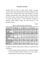 Research Papers 'AS "Latvijas Balzams" ekonomiskā analīze', 10.