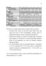 Research Papers 'AS "Latvijas Balzams" ekonomiskā analīze', 12.