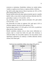 Research Papers 'AS "Latvijas Balzams" ekonomiskā analīze', 16.