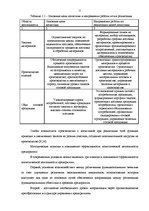 Term Papers 'Совершенствование деятельности логистики курьерской почты в Латвии', 11.