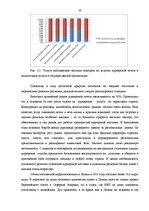 Term Papers 'Совершенствование деятельности логистики курьерской почты в Латвии', 20.