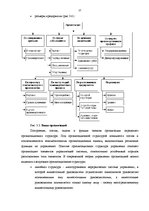 Term Papers 'Совершенствование деятельности логистики курьерской почты в Латвии', 27.