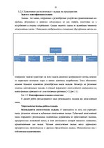 Term Papers 'Совершенствование деятельности логистики курьерской почты в Латвии', 33.