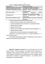Term Papers 'Совершенствование деятельности логистики курьерской почты в Латвии', 40.