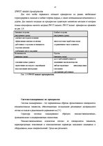 Term Papers 'Совершенствование деятельности логистики курьерской почты в Латвии', 47.
