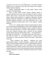 Term Papers 'Совершенствование деятельности логистики курьерской почты в Латвии', 57.