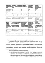 Term Papers 'Совершенствование деятельности логистики курьерской почты в Латвии', 60.