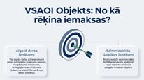 Presentations 'Valsts sociālās apdrošināšanas obligātās iemaksas', 7.