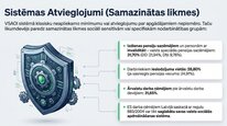 Presentations 'Valsts sociālās apdrošināšanas obligātās iemaksas', 13.