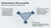 Presentations 'Valsts sociālās apdrošināšanas obligātās iemaksas', 23.