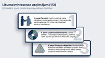 Presentations 'Valsts sociālās apdrošināšanas obligātās iemaksas', 26.