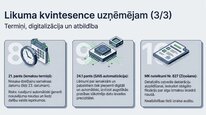 Presentations 'Valsts sociālās apdrošināšanas obligātās iemaksas', 28.