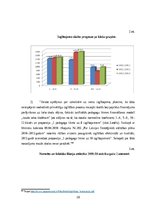 Summaries, Notes 'Izglītības reformas komunikācija. Ogres novada pašvaldības komunikācijas gadījum', 20.