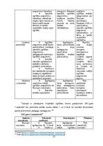 Summaries, Notes 'Izglītības reformas komunikācija. Ogres novada pašvaldības komunikācijas gadījum', 25.