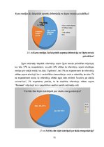 Summaries, Notes 'Izglītības reformas komunikācija. Ogres novada pašvaldības komunikācijas gadījum', 31.