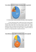 Summaries, Notes 'Izglītības reformas komunikācija. Ogres novada pašvaldības komunikācijas gadījum', 33.