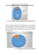 Summaries, Notes 'Izglītības reformas komunikācija. Ogres novada pašvaldības komunikācijas gadījum', 37.