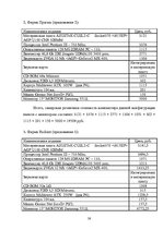 Research Papers 'Оценка конкурентоспособности товаров и услуг на ООО "Союзоргтехника"', 38.