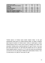 Research Papers 'Ārējās tirdzniecības loma Latvijas ekonomikā', 26.