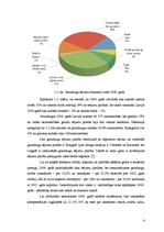 Research Papers 'SIA "Saldus Druva" augkopības nozares analīze', 6.