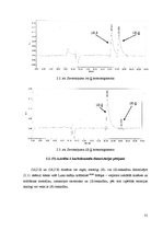 Term Papers 'Aziridīn-2-karboksamīda cikla uzslēgšanas pētījumi', 31.