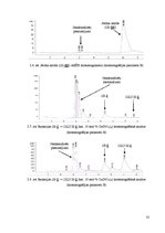 Term Papers 'Aziridīn-2-karboksamīda cikla uzslēgšanas pētījumi', 35.