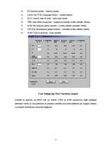 Summaries, Notes 'Programmatūras izstrādes izmaksu novērtēšana ar Costar, SEAT un USC COCOMO II 19', 20.