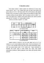 Summaries, Notes 'Programmatūras izstrādes izmaksu novērtēšana ar Costar, SEAT un USC COCOMO II 19', 25.