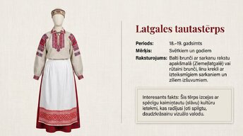 Presentations 'Latviešu tautastērps: dzīvais mantojums', 7.